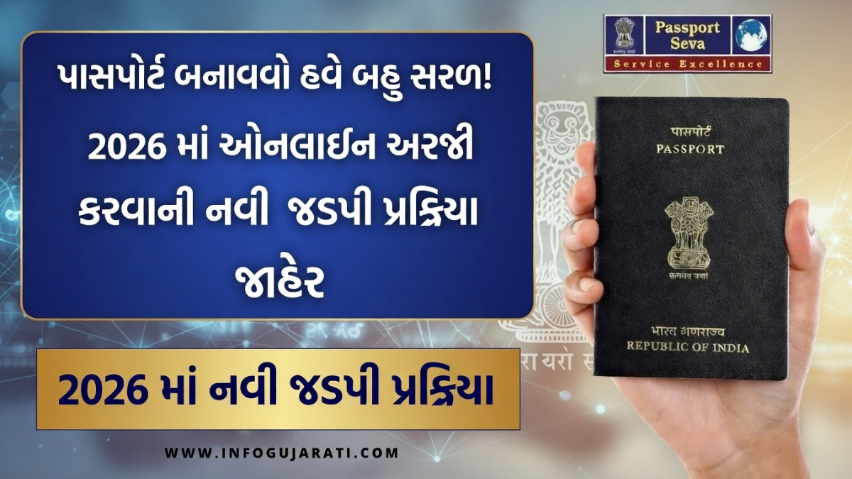 how to apply passport India