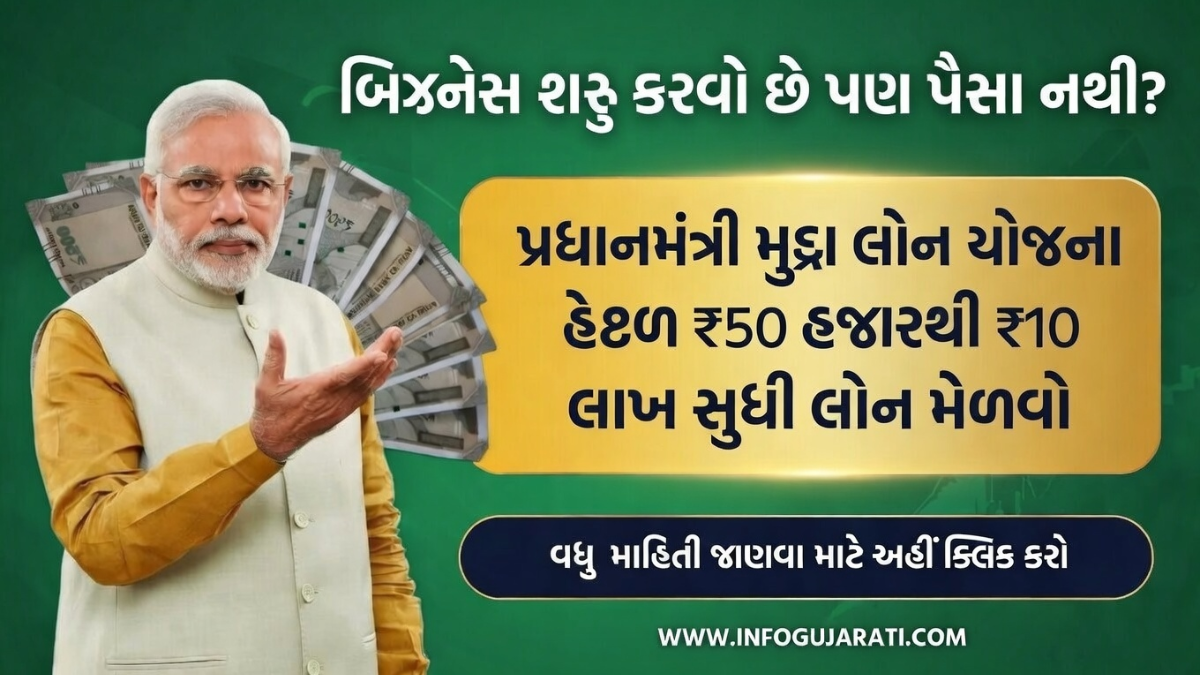 Pradhan Mantri Mudra Loan Yojana